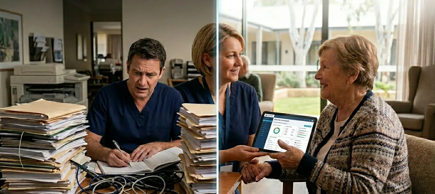 Retirement Living Software