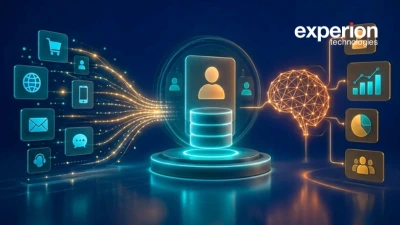 Customer Intelligence Platform